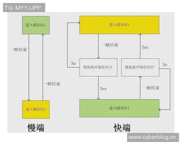 成都乒乓球队技术表现的数据分析与提升策略研究